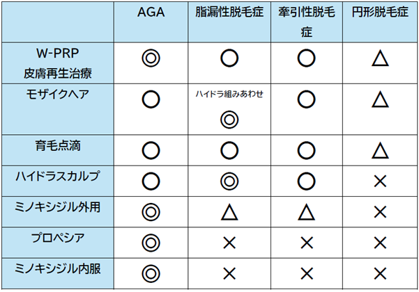 まとめ表　男性.png